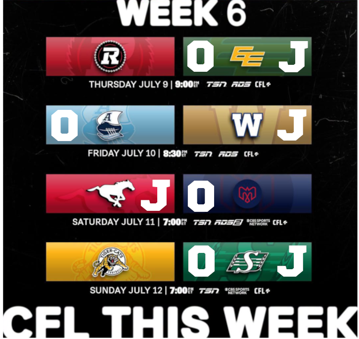 CFL Picks